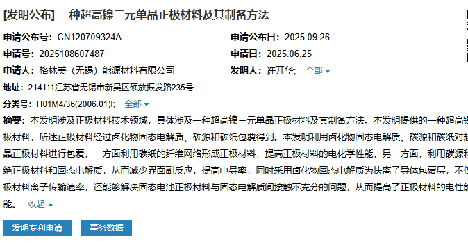 無錫格林美成功申請(qǐng)“一種超高鎳三元單晶正極材料及其制備方法”專利